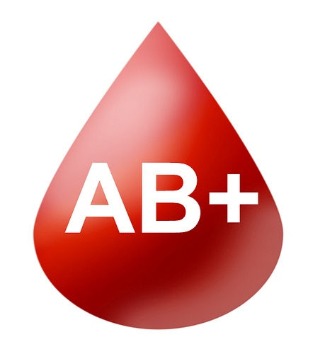 típusok of blood group 2
