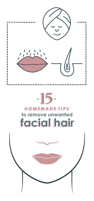 Unwanted Facial Hair Removal Methods
