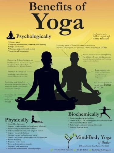 Kaj je Divya Yoga Asana in njegove koristi? | Styles At Life