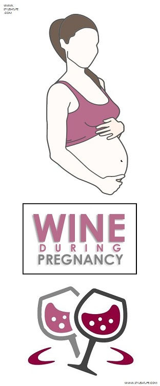 Bor During Pregnancy
